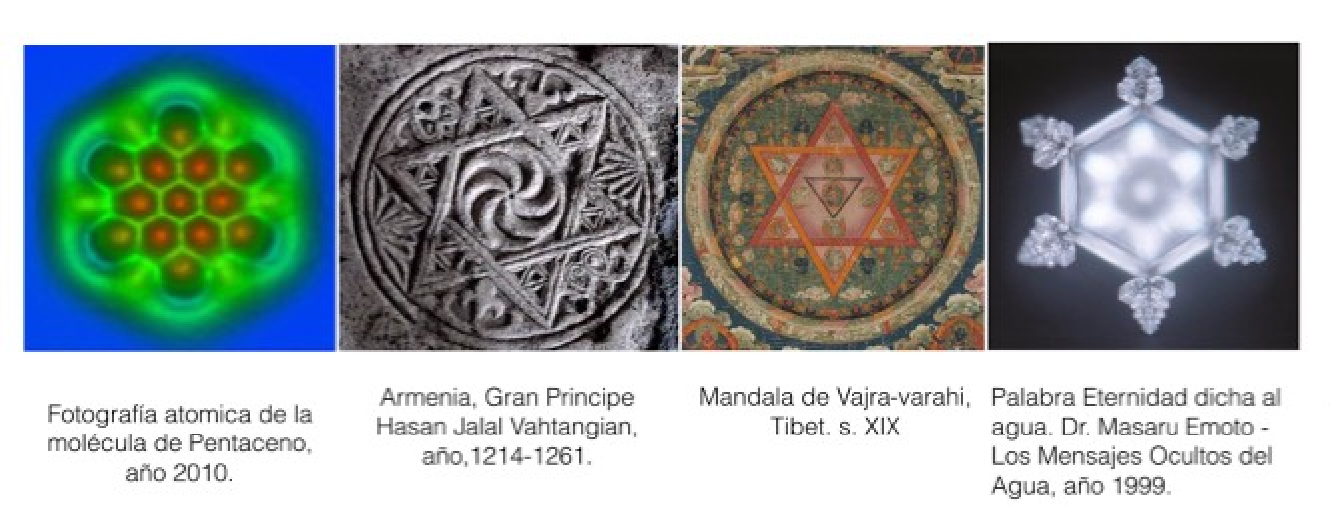 La esfera en distintas culturas a lo largo de la historia