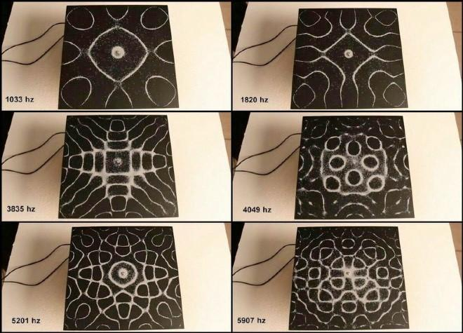 Frecuencias y geometría