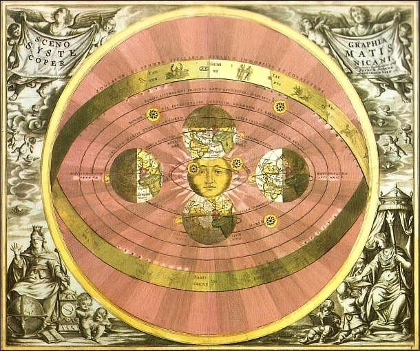 Cosmología antigua