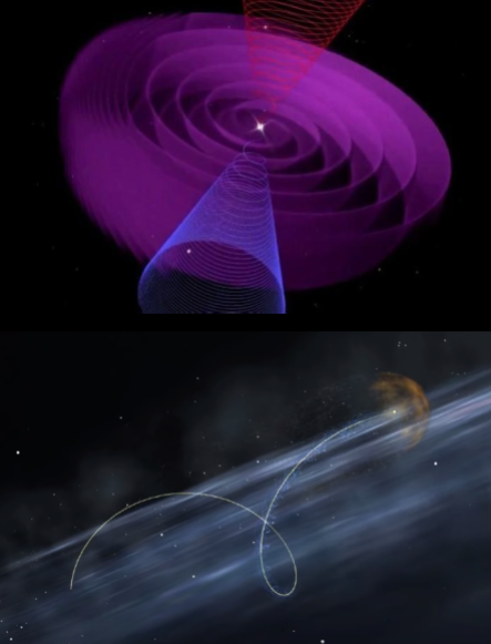 Espiral de Parker