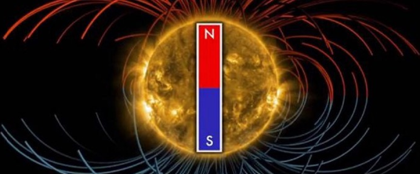 Campo magnético solar