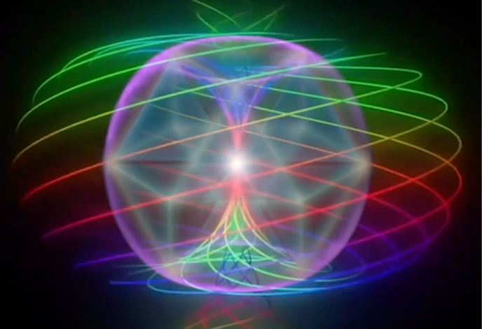 Campo toroidal